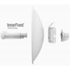 PBE-5AC-GEN2 Ubiquiti PowerBeam PBE-5AC-GEN2 802.11AC PTP/PTMP 25dBi