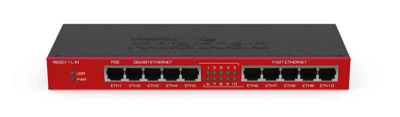 RB2011iL-IN Mikrotik 2011iL, 5xLAN, 5XGbit LAN, RouterOS L4, Router / Firewall / Hotspot