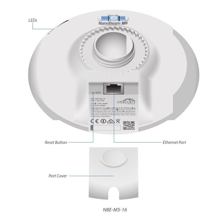 NBE-M5-16 Ubiquiti NanoBeam M5 16dBi 5GHz 802.11n Mimo