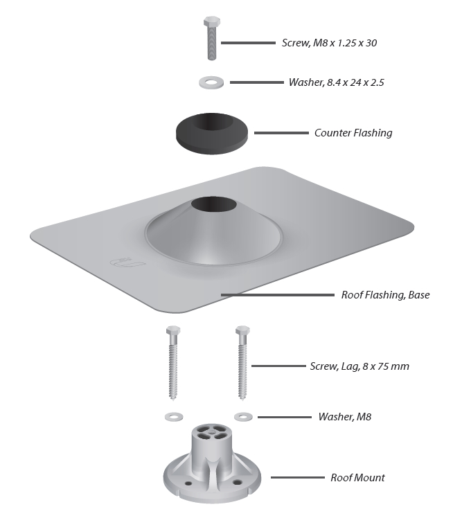 SM-RM-T Ubiquiti SUNMAX TILE ROOF ACCESSORY KIT SM-RM-T