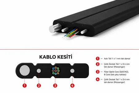 FTTH Fiber Optik Drop Kablosu 8 Core LZSH - Outdoor